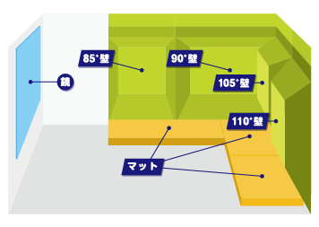 図面